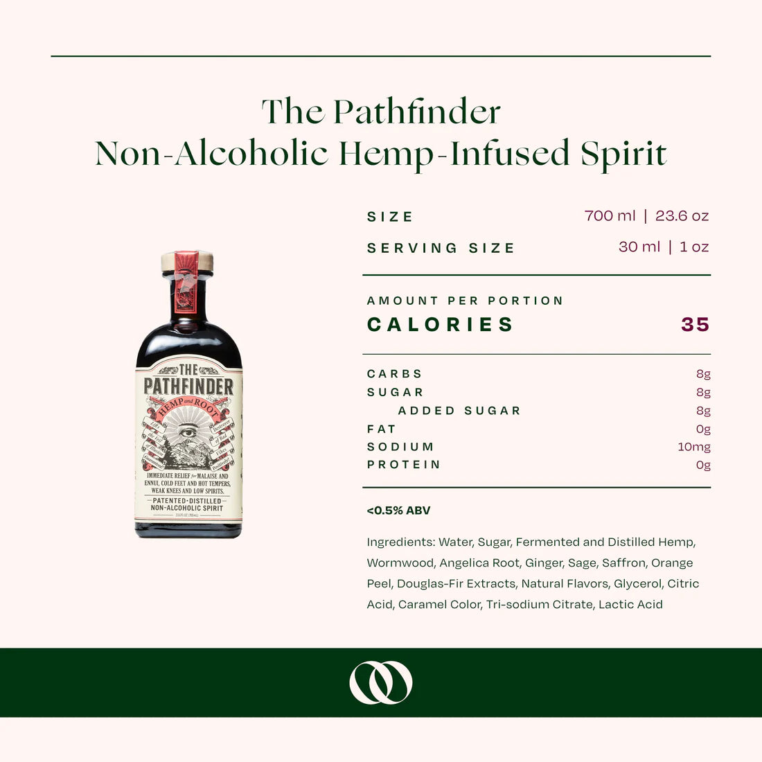 The Pathfinder Non-Alcoholic Spirit